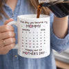 Personalized Photo Mug – First Mother’s Day Gifts For New Mom – A Beautiful Beginning