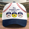 Personalized Baseball Cap – Gifts For Baseball Lovers, Grandpa, Dad – Best Dad In The Game