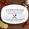 Personalized Platter – Birthday Gifts For Dad, Grandpa – Grill Master At Work