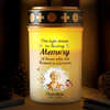Personalized Photo Solar Stake Lights – Memorial Sympathy Gifts – Guiding Me Home With Your Love