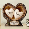 Personalized Acrylic Plaque – Anniversary Wedding Gifts For Couple – Built On Trust And Love