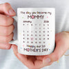 Personalized Photo Mug – First Mother’s Day Gifts For New Mom – A Beautiful Beginning