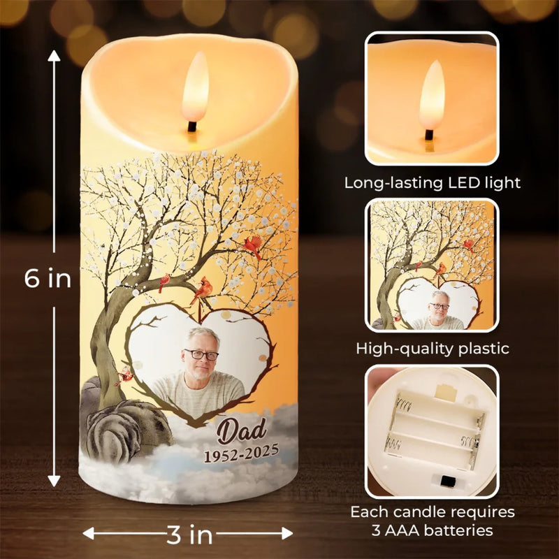 Personalized Photo LED Candle – Meaningful Memorial Gift – The Moments When You Want To Feel Them Near