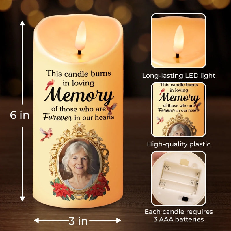 Personalized Photo LED Candle – Meaningful Memorial Gift – Your Memory, My Endless Love