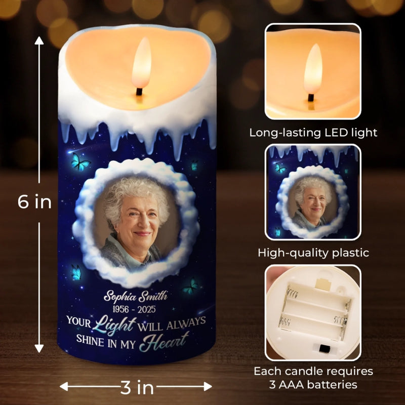 Personalized Photo LED Candle – Meaningful Memorial Gift – Always In My Heart