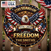 Personalized America 250th Anniversary Wood Sign – Gifts For Family – Proud Of Our Shared Story