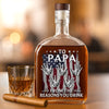 Personalized Liquor Decanter – Birthday Gifts For Dad, Grandpa – Forever Thankful For Dad