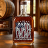 Personalized Liquor Decanter – Birthday Gifts For Dad, Grandpa – Forever Thankful For Dad