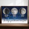 Personalized Horizontal Poster – Gifts For Dad – Fatherhood Written In The Stars