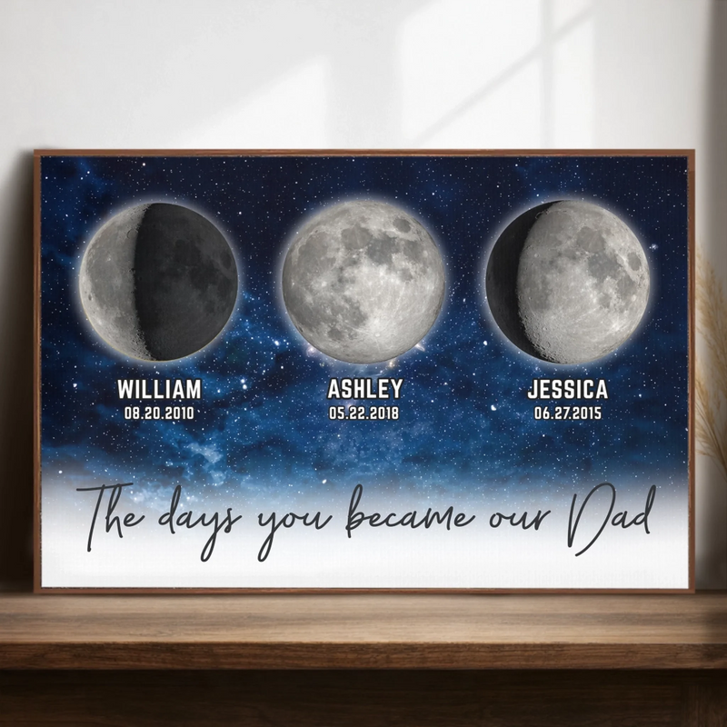 Personalized Horizontal Poster – Gifts For Dad – Fatherhood Written In The Stars