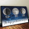 Personalized Horizontal Poster – Gifts For Dad – Fatherhood Written In The Stars