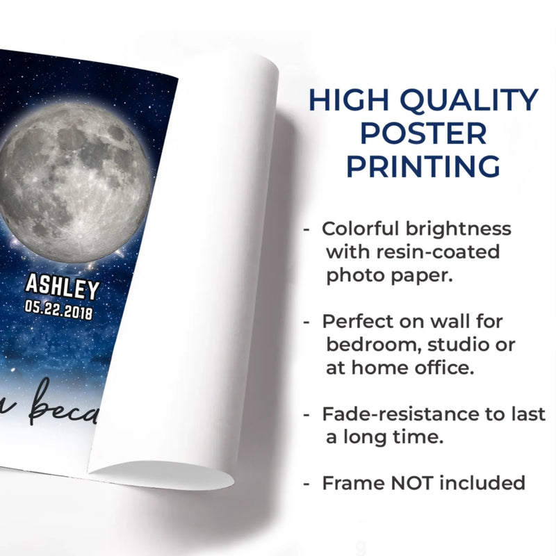 Personalized Horizontal Poster – Gifts For Dad – Fatherhood Written In The Stars
