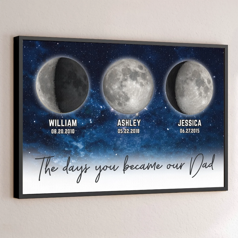 Personalized Horizontal Poster – Gifts For Dad – Fatherhood Written In The Stars