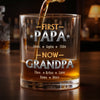 Personalized Whiskey Glass – Father's Day Gifts For Dad, Grandpa – Forever Family Hero