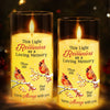 Personalized LED Candle Light – Meaningful Memorial Gift – Love Never Fades It Glows