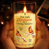 Personalized LED Candle Light – Meaningful Memorial Gift – Love Never Fades It Glows