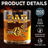 Personalized Whiskey Glass – Gifts For Dad – Proud Dad, Always.