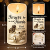 Personalized Photo LED Candle - Memorial Sympathy Gift For Family - I’m Right Here Inside Your Heart