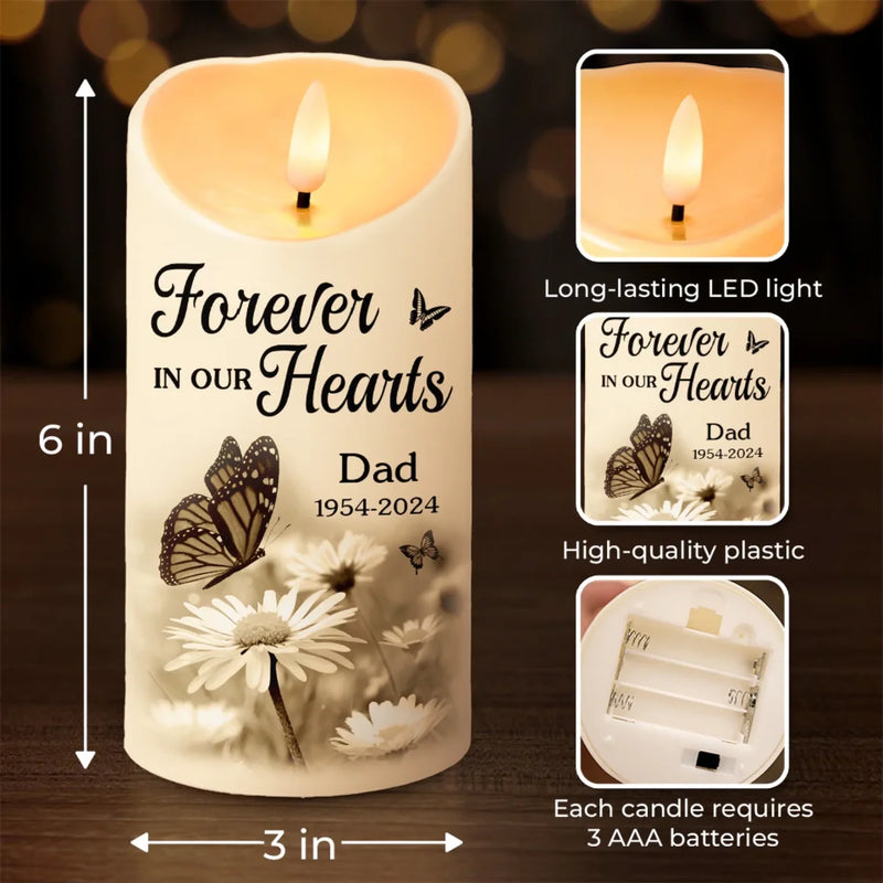 Personalized Photo LED Candle - Memorial Sympathy Gift For Family - I’m Right Here Inside Your Heart