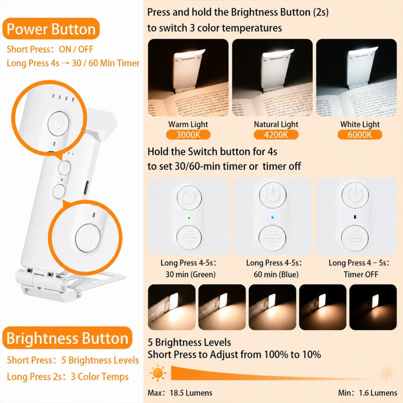 Personalized Clip LED Reading Lamp - Gifts For Book Lovers - Just One More Chapter