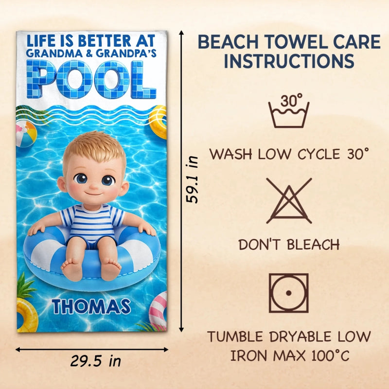 Personalized Photo Beach Towel - Summer Vacation And Travel Gifts For Family, Kids - Sun Sand And Smiles