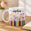 Personalized Mug – Bookish Gifts For Book Lovers, Bookworms, Readers – Where Books Bloom