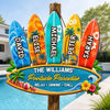 Personalized Wood Sign – Poolside, Summer Gift For Family – Our Paradise