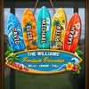 Personalized Wood Sign – Poolside, Summer Gift For Family – Our Paradise