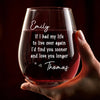 Personalized Wine Glass – Anniversary Wedding Gifts For Couple – Another Year Same Love