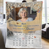 Personalized Photo Blanket - Sympathy Gift For Family - I Carry You In My Heart