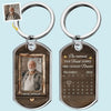 Personalized Photo Keychain - Sympathy Gift For Family - Your Spirit Shines On