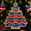 Personalized Wooden Ornament – America 250th Anniversary, Christmas Gift For Family – United Like Branches Rooted In Pride