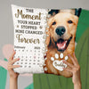 Personalized Photo Pillow - Sympathy Gift For Pet Lovers - Celebrate The Life Of A Furry Friend