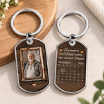 Personalized Photo Keychain - Sympathy Gift For Family - Your Love Remains