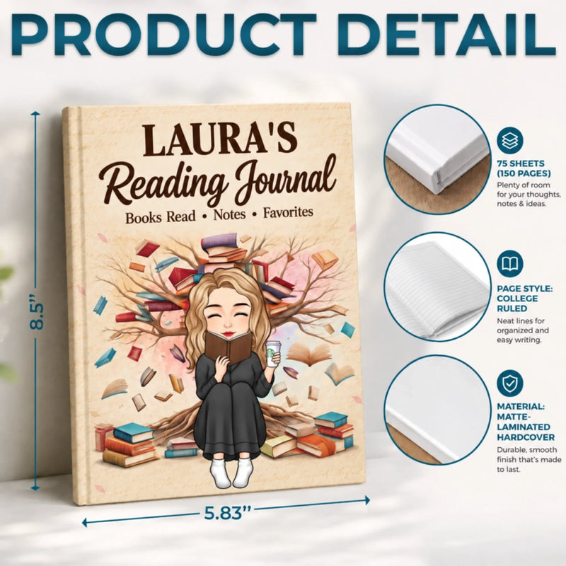 Personalized Hardcover Journal - Gift For Book Lovers - Where Reading Memories Live