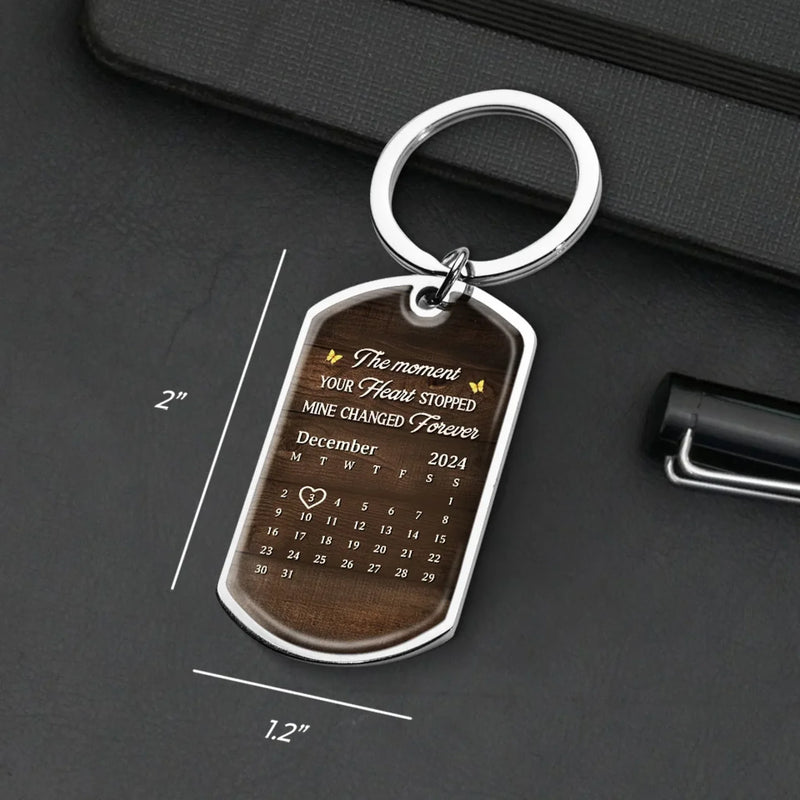 Personalized Photo Keychain - Sympathy Gift For Family - Part Of My Story