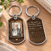 Personalized Photo Keychain - Sympathy Gift For Family - Part Of My Story