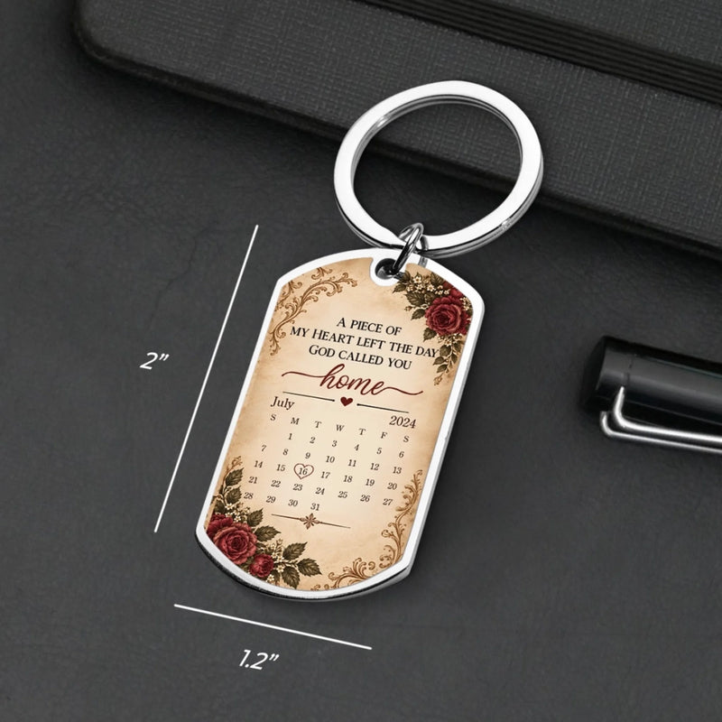 Personalized Photo Keychain - Sympathy Gift For Family - Some Memories Never Let Go