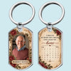 Personalized Photo Keychain - Sympathy Gift For Family - Some Memories Never Let Go