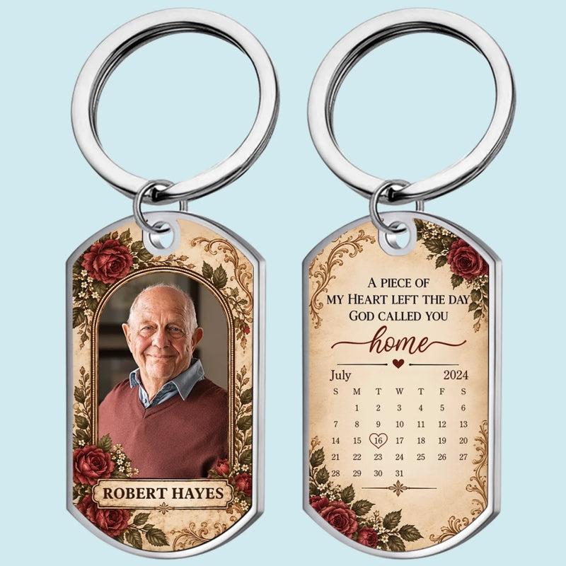 Personalized Photo Keychain - Sympathy Gift For Family - Some Memories Never Let Go