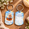 Personalized Photo Keychain - Sympathy Gift For Family - The Past Holds Love