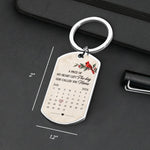 Custom Memorial Photo Keepsake Gifts - Personalized Keychain - Forever In My Mind
