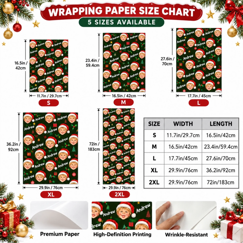 Custom Photo Christmas Gifts for Kids - Personalized Wrapping Paper - Too Cute To Unwrap